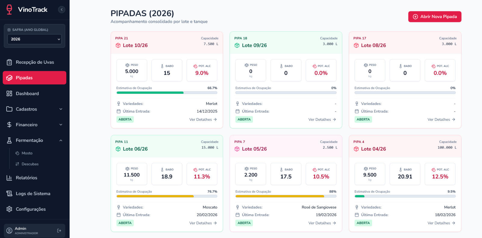 Controle de Pipadas (Lotes) VinoTrack
